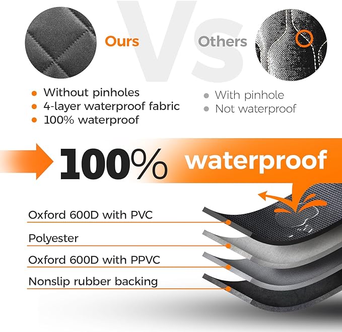 Dog Car Seat Cover for Back Seat for XL Cars, SUVs & Trucks, 100% Waterproof Non-Slip Dog Hammock for car, 600D Heavy Duty Scratch Proof Durable pet car Rear seat Cover w/Mesh Window, Storage Pockets