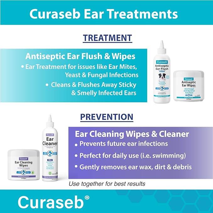 Curaseb Cat & Dog Ear Infection Treatment Wipes – Soothes Itchy & Inflamed Ears – Cleans Debris and Buildup – 100 Count