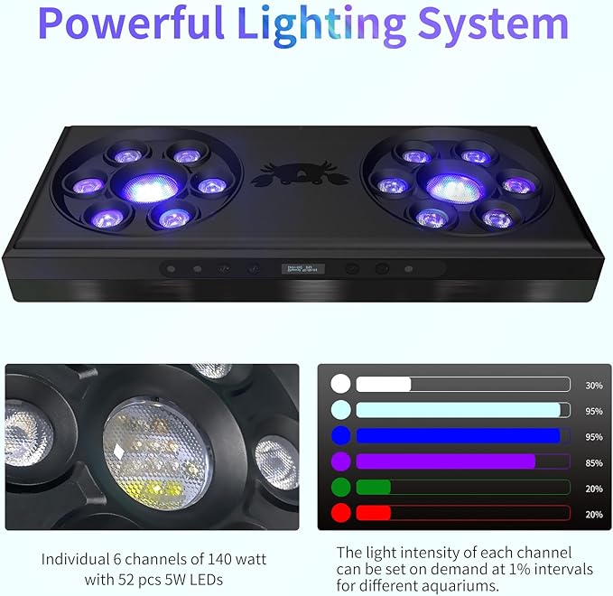 Aquarium Light-140 Watts Reef Light High Penetration Wide Coverage Sunrise Sunset Moonlight Saltwater Lights for Coral with Master Slave Group Control & Timer & Screen
