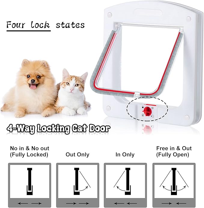 Pet Door for Cats and Dog, Cat Flap Door for Interior Exterior Cat Door Weatherproof Pet Door 4-Way Rotary Lock Pet Door with Cat Flap for Cats Doggie Kittens, 8 x 8.6 Inches