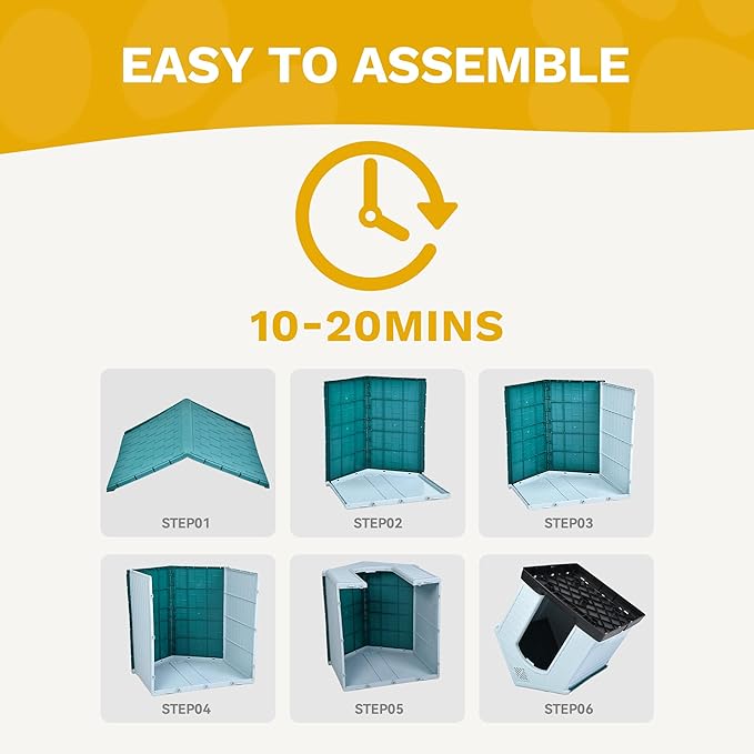 DWVO Spacious and Durable Dog House for Small to Medium Dogs, Indoor & Outdoor Use, Weather Resistant, Easy to Assemble (34.5''L*30.9''W*32''H, Blue)
