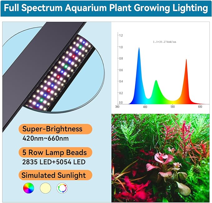 hygger Aquarium LED Light Fish Tank Full Spectrum Lighting with 24/7 Day-Night Cycle Mode & Auto On/Off Timer, 7 Colors Options, Dimmable, Extendable Bracket for 36~42in Freshwater Tank Plant Lights