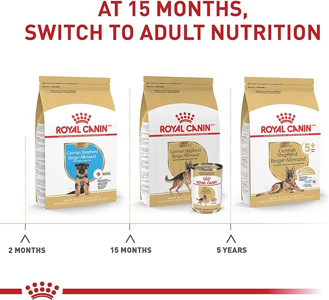 Royal Canin German Shepherd Puppy Breed Specific Dry Dog Food, 30 lb. bag