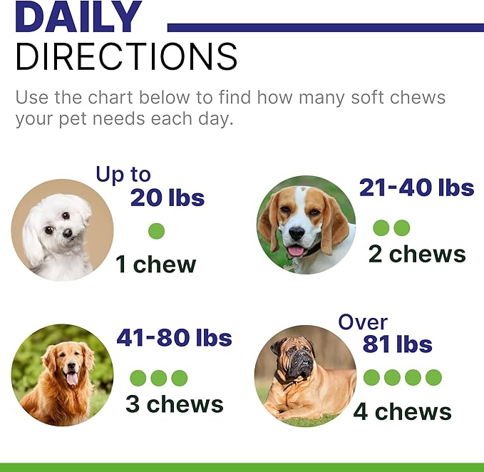 Allergy Relief Dog Chews - Itchy Skin Relief w/Probiotics + Omega 3 + Colostrum - Seasonal Allergies - Anti-Itch Treats - Skin&Coat + Immune Supplement - Made in USA - Chicken Flavor -120Ct