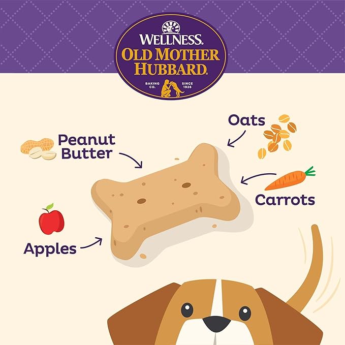 Wellness Old Mother Hubbard Classic P-Nuttier Natural Dog Treats, Crunchy Oven-Baked Biscuits, Ideal for Training, Small Size, 20 ounce bag