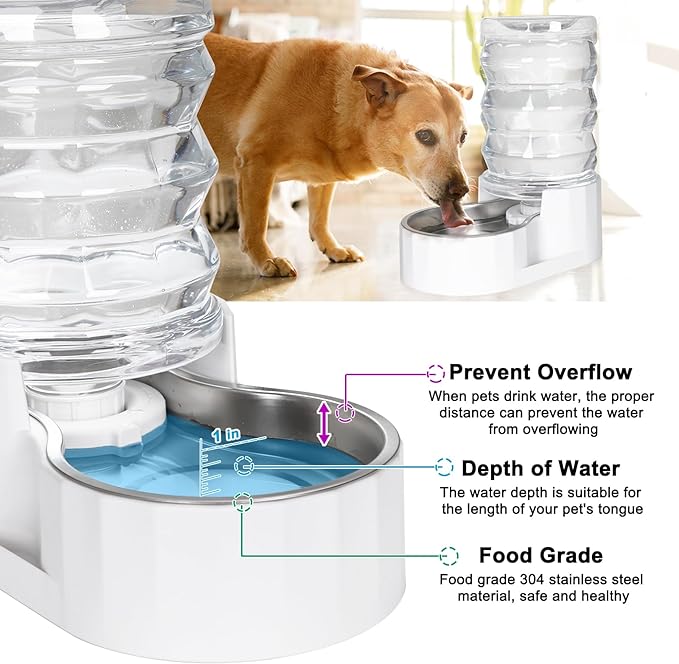 RIZZARI Upgraded 6L Automatic Gravity Dog Water Bowl Dispenser, 100% BPA-Free, Stainless Steel Cat Water Dispenser, Large Capacity Water Dispenser with Two Caps and Filters (6L+)