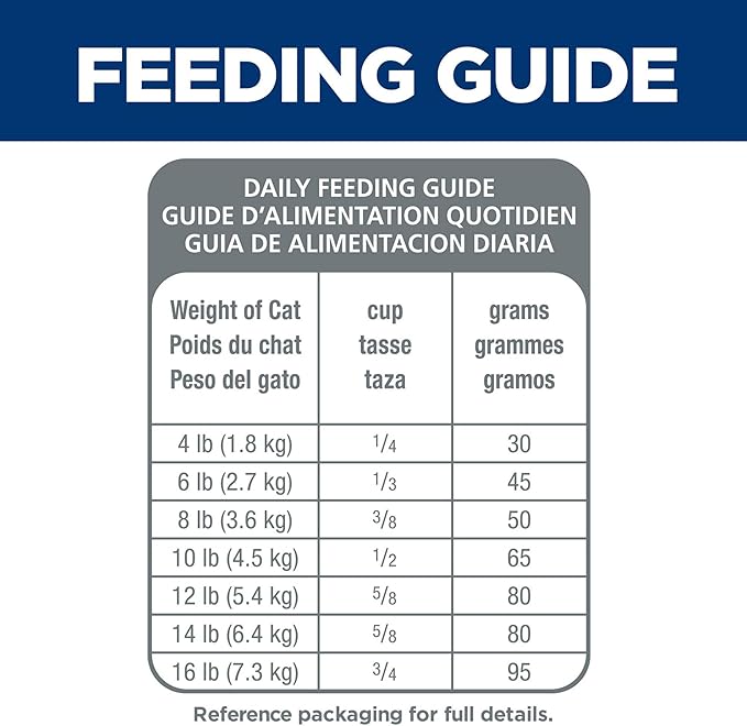 Hill's Science Diet Sensitive Stomach & Skin, Adult 1-6, Stomach & Skin Sensitivity Support, Dry Cat Food, Chicken & Rice, 15.5 lb Bag