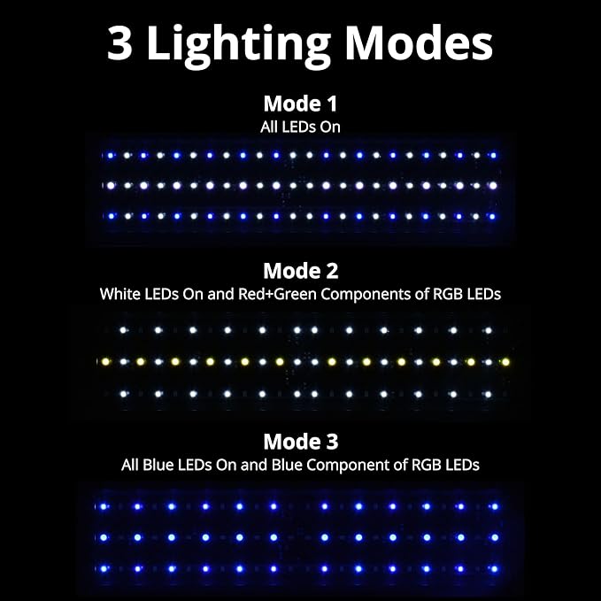 NICREW 20W Saltwater Aquarium Light, Marine LED Reef Light for Corals, Programmable Timer Controller, 18 to 24-Inch