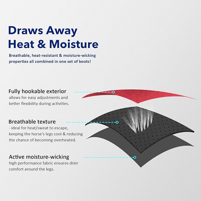 Harrison Howard Horse Sport Medicine Front Shock-Absorbing Boots All-Round Lower Limb Protection & Support Sport Boots Athletic Boots Perfect for Endurance Training and Performance Scarlet Red M