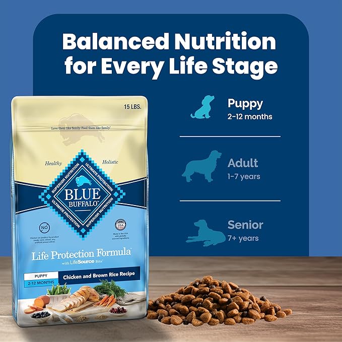 Blue Buffalo Life Protection Formula Puppy Dry Dog Food with DHA and ARA, Made with Natural Ingredients, Chicken & Brown Rice Recipe, 15-lb. Bag