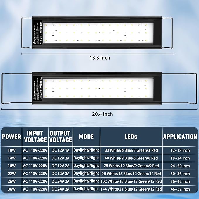 Aquarium LED Light Full Spectrum Fish Tank Lights White Blue Red Green Multi-Color LEDs Extendable Aquarium Light for 12 Inch to 18 Inch Fish Tanks