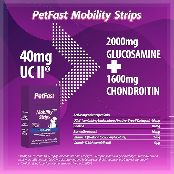 Mobility Strips for Hip & Joint - Fast-Acting Oral Supplement with UC-II® for Dogs and Cats - Joint Health Support with Boswellia, Choline, Vitamin E & D3 - Fast Dissolving Strips