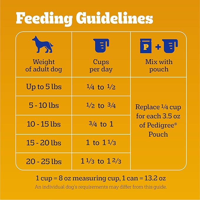 Pedigree Complete Nutrition Adult Small Dog Dry Dog Food, Roasted Chicken, Rice & Vegetable Flavor, 3.5 lb. Bag