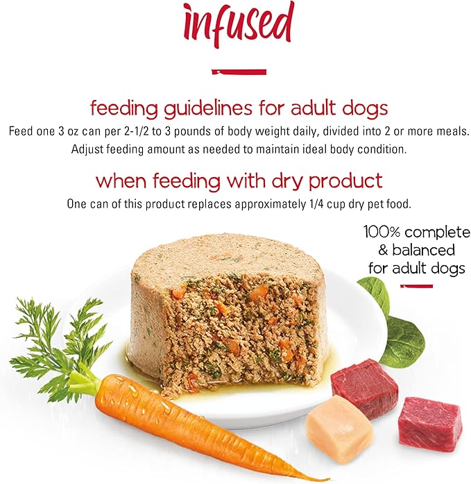 Purina Beneful Infused Pate Wet Dog Food Variety Pack, Pate With Real Lamb, Chicken or Beef Varieties - (2 Packs of 12) 3 oz. Cans