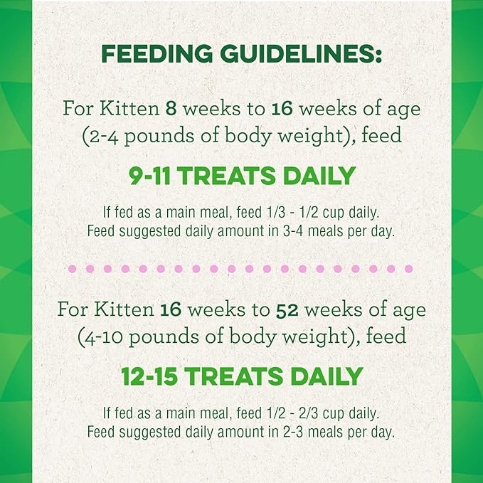 Greenies Feline Smartbites Healthy Kitten Treats, Chicken Flavor, 2.1 Oz Pack