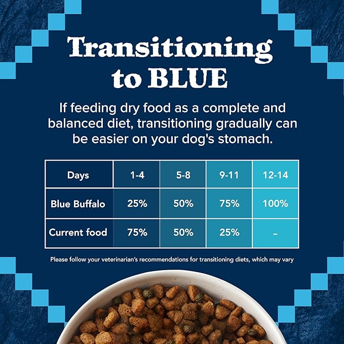 Blue Buffalo Wilderness Senior High Protein Dry Dog Food With Real Chicken Plus Wholesome Grains, Made in the USA with Natural Ingredients, Chicken, 24-lb. Bag