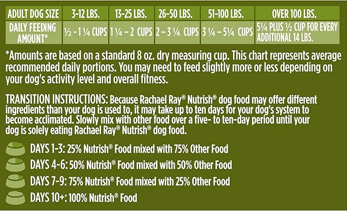 Rachael Ray Nutrish Dish Premium Natural Dry Dog Food with Added Vitamins, Minerals & Taurine, Chicken & Brown Rice Recipe with Veggies & Fruit, 3.75 Pounds