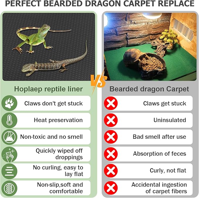 Bearded Dragon Tank Accessories, 17.5X156 Inches bearded dragon mat flooring Reptile Carpet Substrate for Lizard, Iguana, Snake, Tortoise, Non-Adhesive Reptile Habitat Bedding, Black