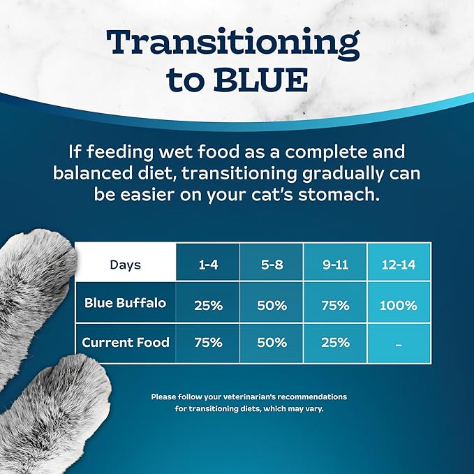 Blue Buffalo Tastefuls Natural Wet Food for Adult Cats, Flaked Chicken Entrée in Gravy, 3-oz. Cans, 24-Count Multi-Pack