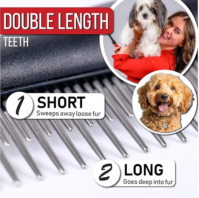 Poodle Comb for Dogs with Rotating Teeth - Smoothest Pet Comb with 5-in-1 Features for Dematting - Dog Essentials for Small Dogs and Large Dogs