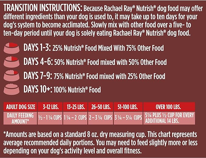 Rachael Ray Nutrish Dish Premium Natural Dry Dog Food with Added Vitamins, Minerals & Taurine, Beef & Brown Rice Recipe with Veggies, Fruit & Chicken, 23 Pound Bag