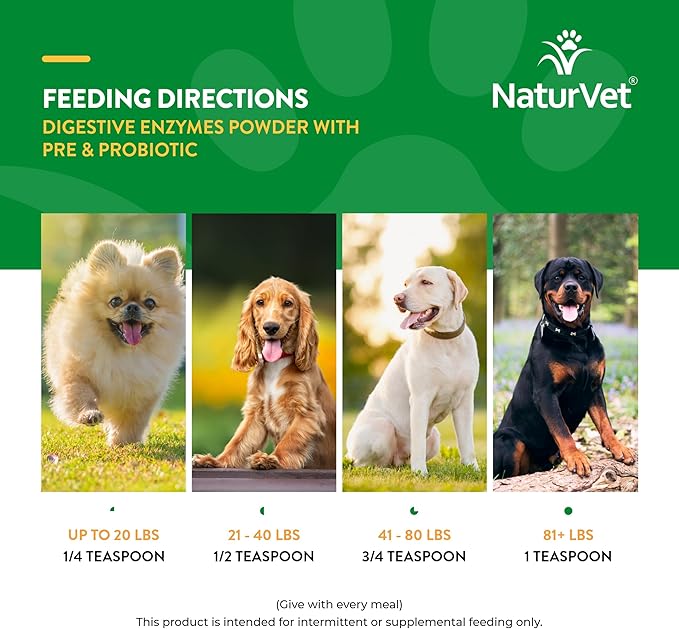 NaturVet – Digestive Enzymes - Plus Probiotics & Prebiotics – Helps Support Diet Change & A Healthy Digestive Tract – for Dogs & Cats – 1 lb Powder