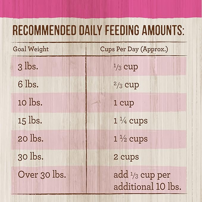 Merrick Classic Healthy Grains Dry Dog Food Small Breed Recipe - 12 lb. Bag