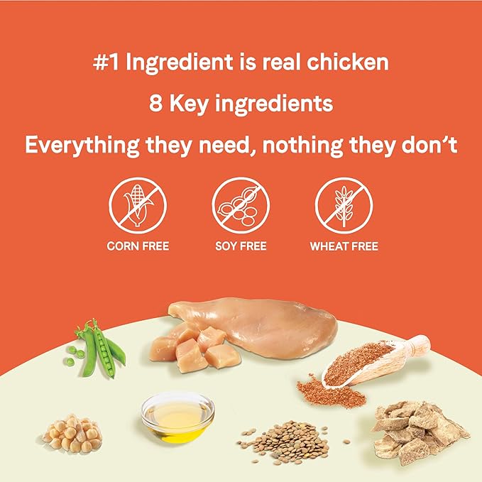 CANIDAE PURE Petite Freeze-Dried raw coated Recipe with Real Chicken Dog Dry 10 lbs.
