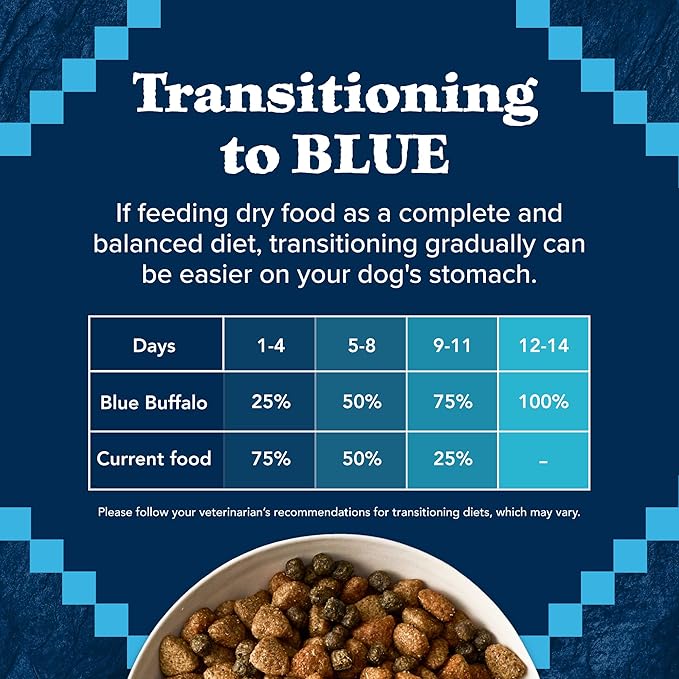 Blue Buffalo Wilderness Rocky Mountain Recipe High-Protein Large Breed Adult Dry Dog Food, Made in the USA with Natural Ingredients Plus Wholesome Grains, Red Meat, 24-lb. Bag