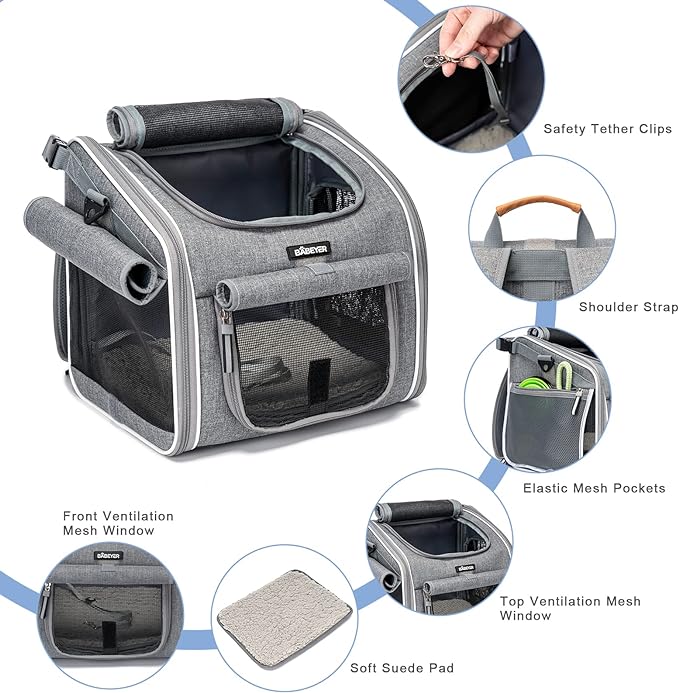 Dog Bike Basket, Expandable Soft-Sided Pet Carrier Backpack with 4 Open Doors, 4 Mesh Windows for Small Dog Cat Puppies-Grey