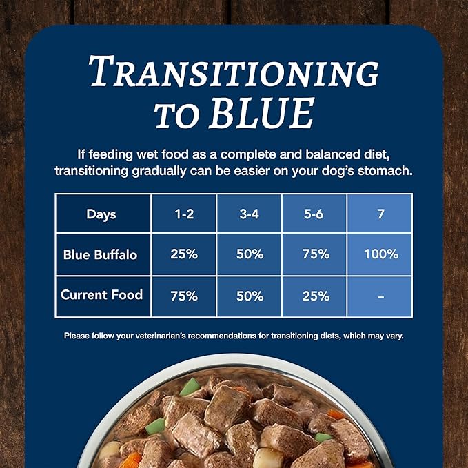 Blue Buffalo Family Favorites Adult Wet Dog Food, Made with Natural Ingredients, Sunday Chicken Dinner, 12.5-oz. Can (Pack of 12)