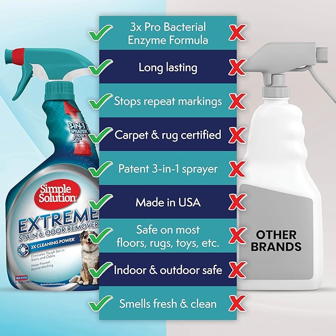 Simple Solution Extreme Pet Stain And Odor Remover, Enzymatic Cleaner With 3X Pro-Bacteria Cleaning Power, 32 Ounces