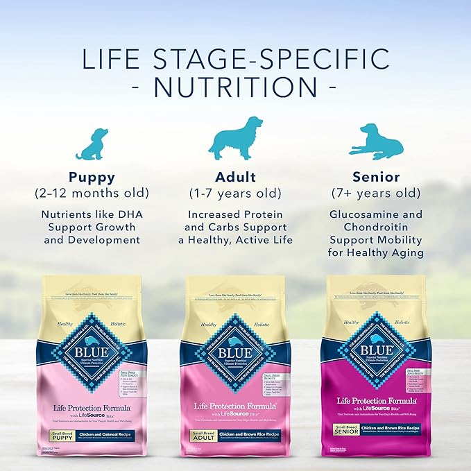 Blue Buffalo Life Protection Formula Healthy Weight Small Breed Dry Dog Food, Supports an Ideal Weight, Made with Natural Ingredients, Chicken & Brown Rice Recipe, 5-lb. Bag