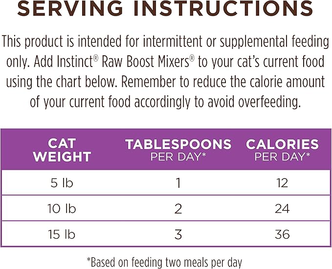 Instinct Raw Boost Mixers Freeze Dried Raw Cat Food Topper, Grain Free Cat Food Topper