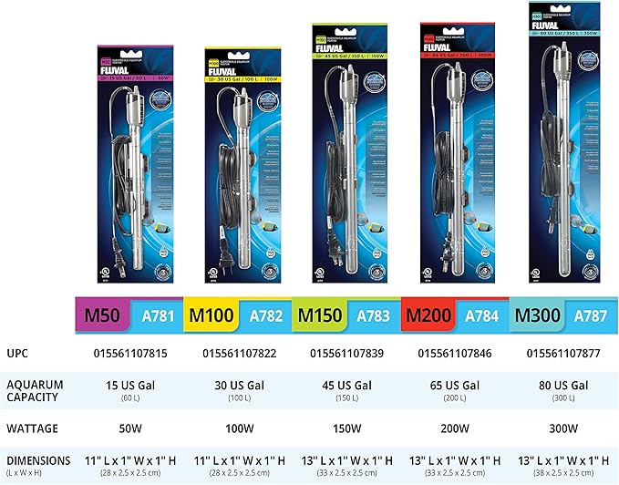 Fluval M50 Ultra-Slim Submersible Aquarium Heater – 50W Underwater Heater for Aquariums up to 15 Gal.