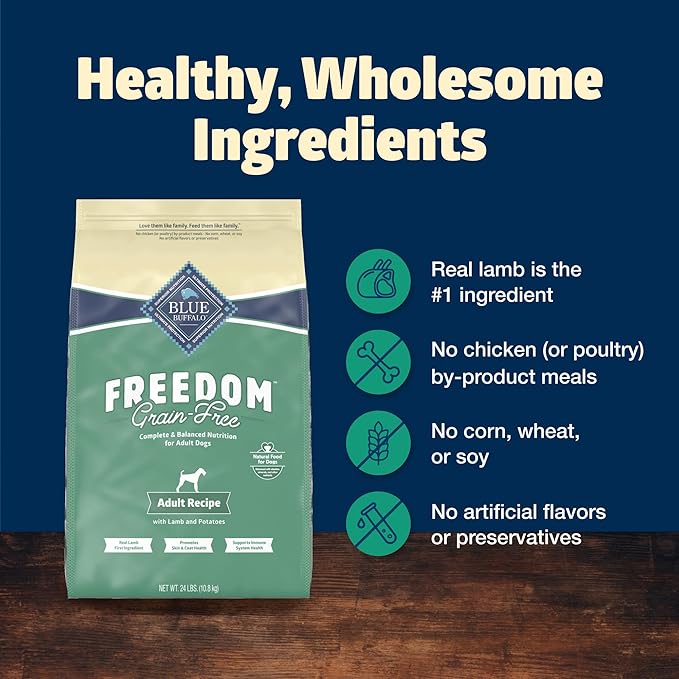 Blue Buffalo Freedom Grain-Free Dry Dog Food, Complete & Balanced Nutrition for Adult Dogs, Made in the USA With Natural Ingredients, Lamb & Potatoes, 24-lb. Bag