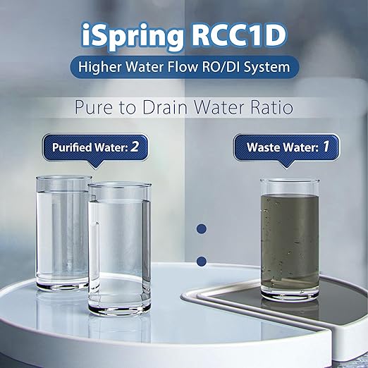 iSpring RCC1D Tankless RO/DI System, 5 Stage De-ionization Reverse Osmosis Water Filter System, 150 GPD Tankless RO Water Filter System for Aquarium with DI Water Filter