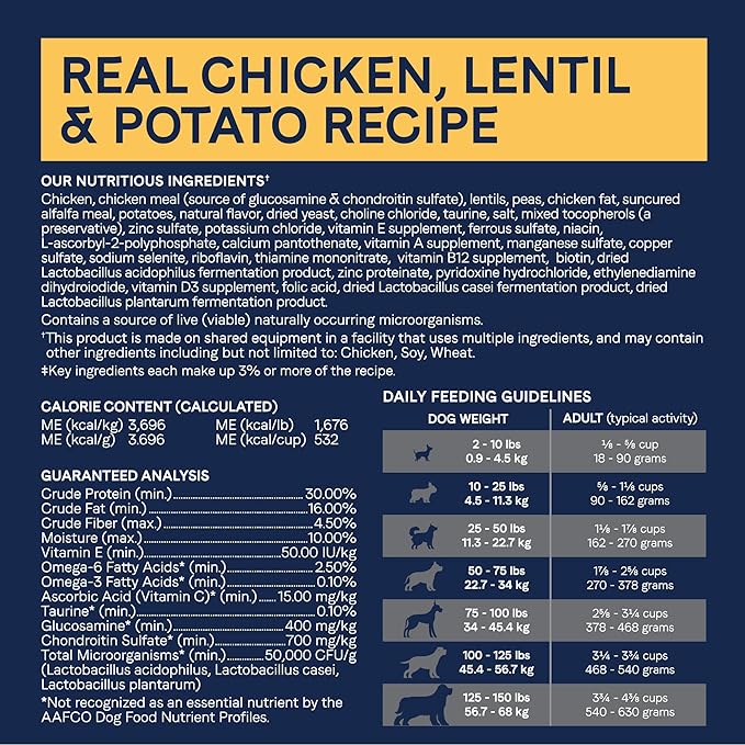 Canidae Pure Limited Ingredient Premium Adult Dry Dog Food, Real Chicken, Lentil & Potato Recipe, 4 lbs, Grain Free
