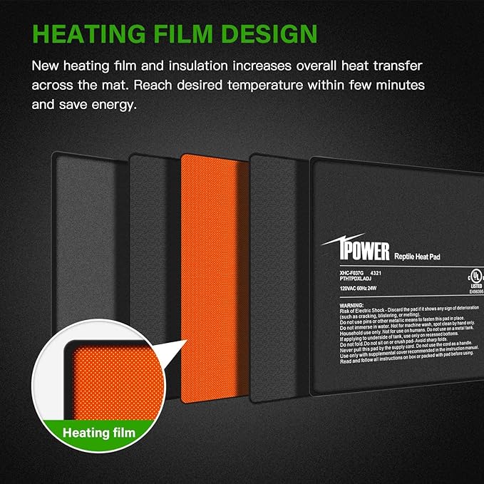 iPower 8X18 Inch 24 Watts Reptile Heating Mat with Adjustable Temperature Controller Under Tank Warmer Terrarium Heat Pad for Reptiles and Amphibians, for 50-60 Gallon Tank, 2 Pack