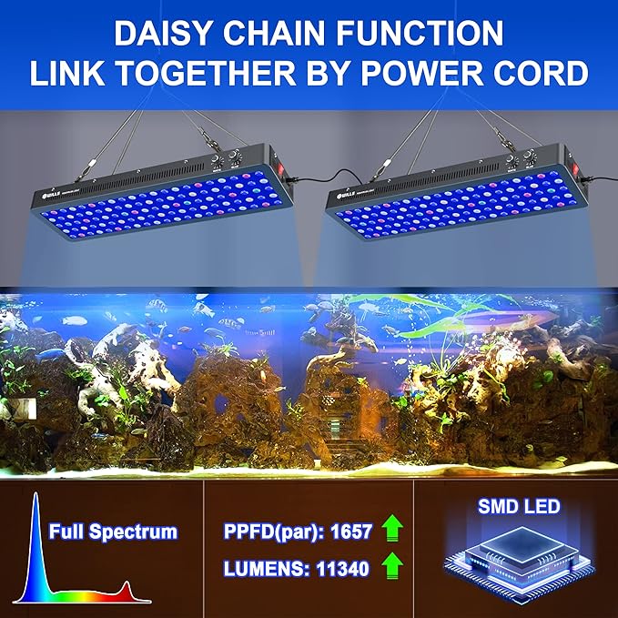 WILLS Aquarium Light, Dimmable Full Spectrum Fish Tank Light with 3 Dimming Modes & 105 Premium SMD Chips, 300W LED Aquarium Plant Light for Saltwater Freshwater Coral Reef (28"x8.5"x2.4")