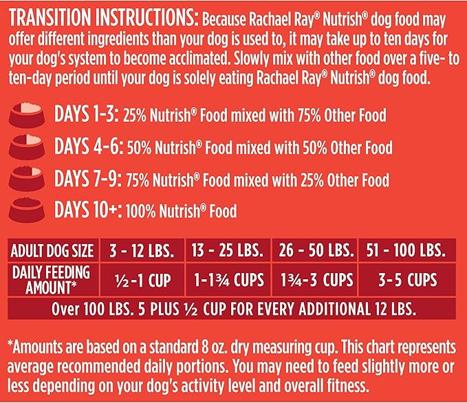 Rachael Ray Nutrish Premium Natural Dry Dog Food with Added Vitamins, Minerals & Taurine, Real Beef, Pea, & Brown Rice Recipe, 40 Pounds (Packaging May Vary)