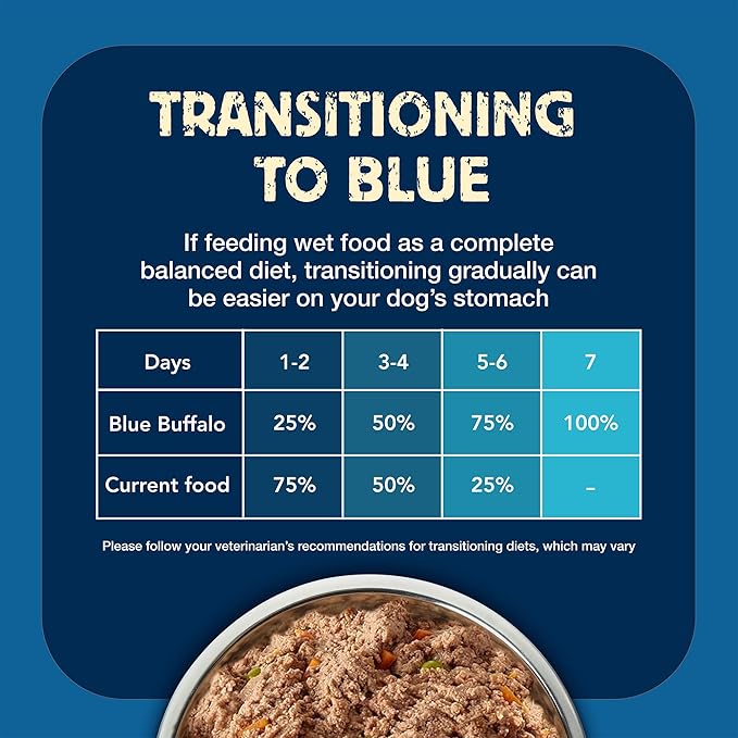 Blue Buffalo Freedom Grain-Free Senior Wet Dog Food, Free of Glutens & Artificial Preservatives, Made With Natural Ingredients, Chicken Recipe, 12.5-oz. Cans (12 Count)