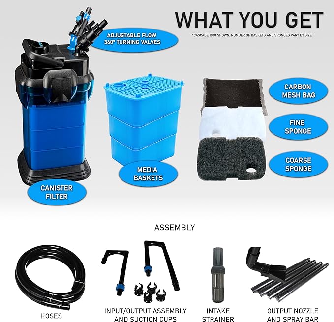 Penn-Plax Cascade All-in-One Aquarium Canister Filter – for Tanks Up to 200 Gallons (350 GPH) – Cascade 1500