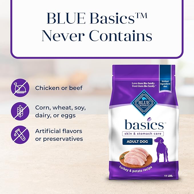 Blue Buffalo Basics Adult Dry Dog Food, Skin & Stomach Care, Limited Ingredient Diet for Dogs, Turkey Recipe, 11-lb. Bag