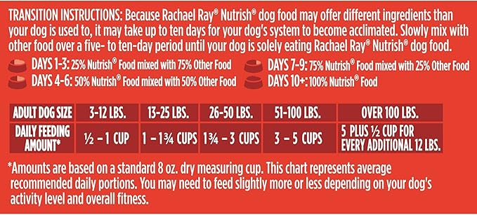 Rachael Ray Nutrish Premium Natural Dry Dog Food with Added Vitamins, Minerals & Taurine, Real Beef, Pea, & Brown Rice Recipe, 6 Pounds (Packaging May Vary)