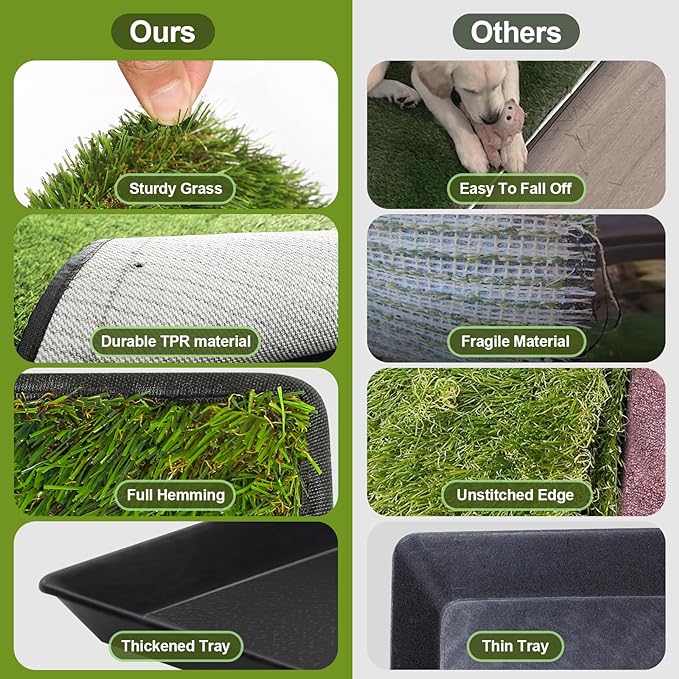 Dog Grass Pad with Tray(40×27.5 inch), Large XL Reusable 3-Layer Dog Pee Potty Grass Pads, Easy to Clean Artificial Fake Grass for Indoor Outdoor and Balcony (2 Pcs Grass Pad+Drainage Grate+Tray)