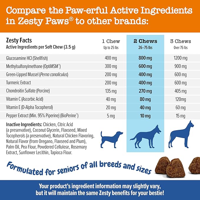 Zesty Paws Mobility Bites Dog Joint Supplement - Hip and Joint Chews for Dogs - Pet Products with Glucosamine, Chondroitin, & MSM + Vitamins C and E for Dog Joint Relief - Adv Chicken - 90 Count