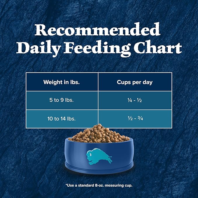 Blue Buffalo Wilderness Nature's Evolutionary Diet High-Protein, Grain-Free Natural Dry Food for Adult Cats, Chicken, 2-lb. Bag