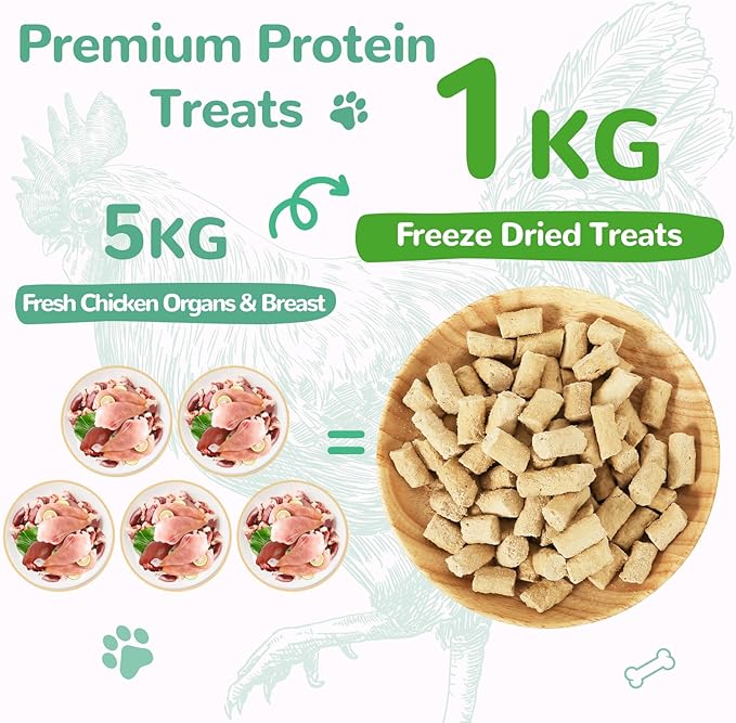 Freeze Dried Dog Treats,Chicken Breast&Organs Recipe Raw Dog Food Topper, High Protein Freeze-Dried Food for Cats, Rawhide Free, Gluten&Grain Free, 5.3oz