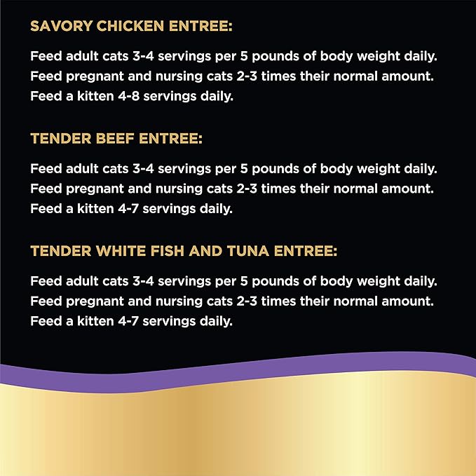 SHEBA PERFECT PORTIONS Paté Wet Cat Food Trays (36 Count, 72 Servings), Savory Chicken, Tender Beef, Tender Whitefish & Tuna Entrée, Easy Peel Twin-Pack Trays